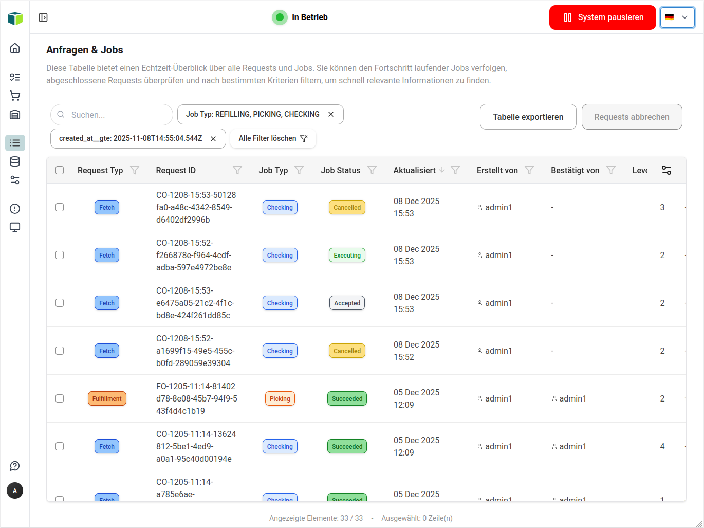 Neue Spalten in Requests & Jobs